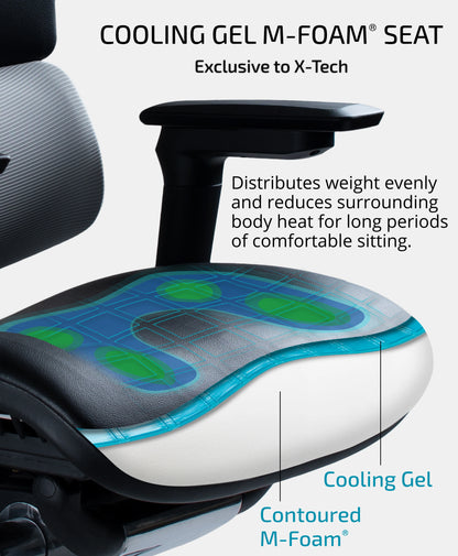 X-Tech Executive